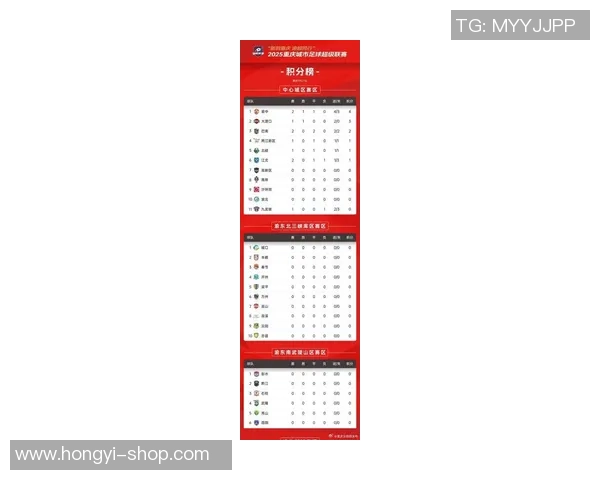 重庆足球队在钻石联赛积分榜上以99分稳居第一名展现强劲实力 重庆足球队在钻石联赛积分榜上以99分稳居第一名展现强劲实力