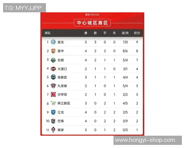 重庆排球队在钻石联赛积分榜上以92分稳居第一名展现强劲实力