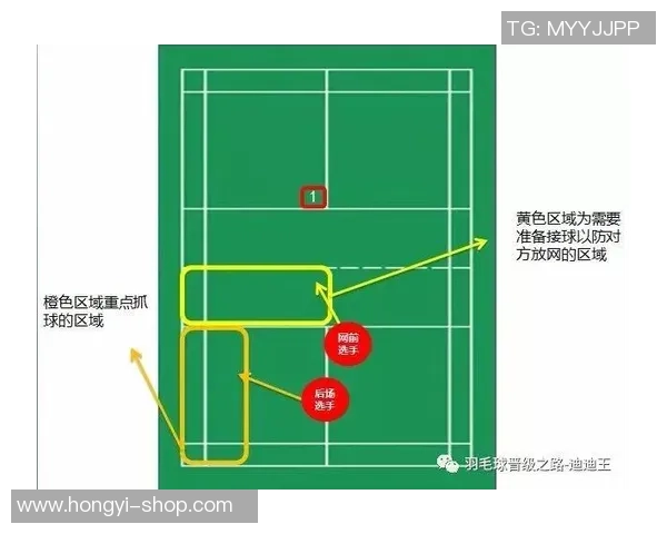赛后分析：重庆羽毛球队与武汉羽毛球队灵活性对比与战术探讨